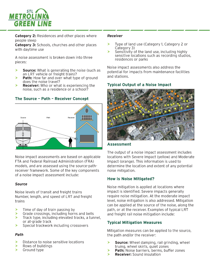 Noise Fact Sheet Page 2.  Download the Fact Sheet to read the PDF.  Click the Download button.